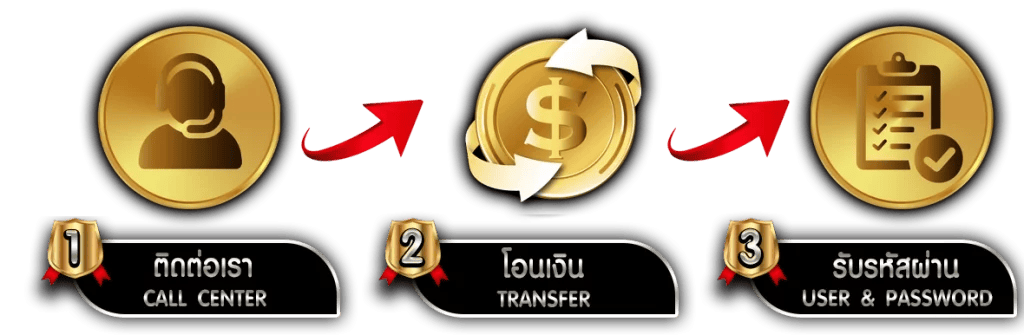 XTRACLUB สุดยอดเว็บพนัน ครบจบในที่เดียว